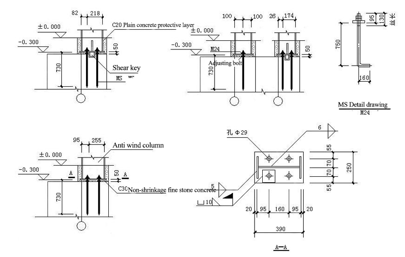 Single-storey portal steel structure workshop