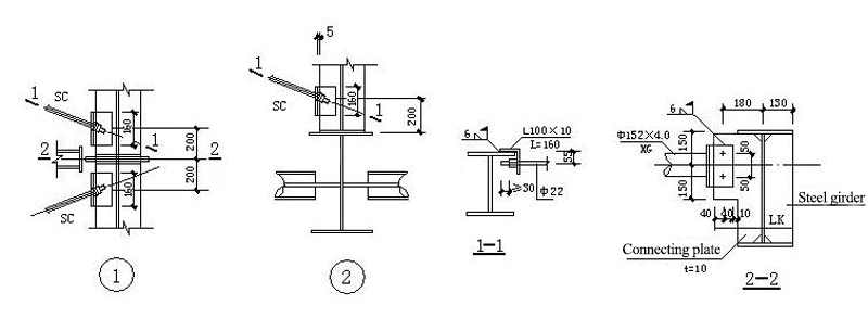 Single-storey portal steel structure workshop