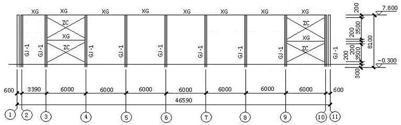 Single-storey portal steel structure workshop