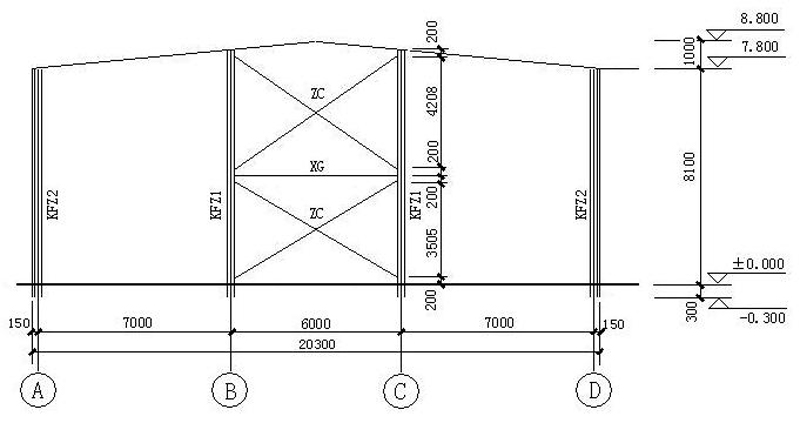 Single-storey portal steel structure workshop