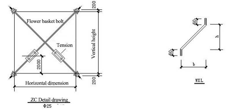 Single-storey portal steel structure workshop