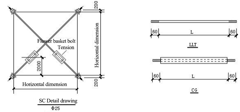 Single-storey portal steel structure workshop