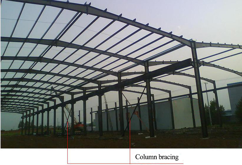 Single-storey portal steel structure workshop