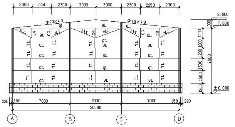 Single-storey portal steel structure workshop