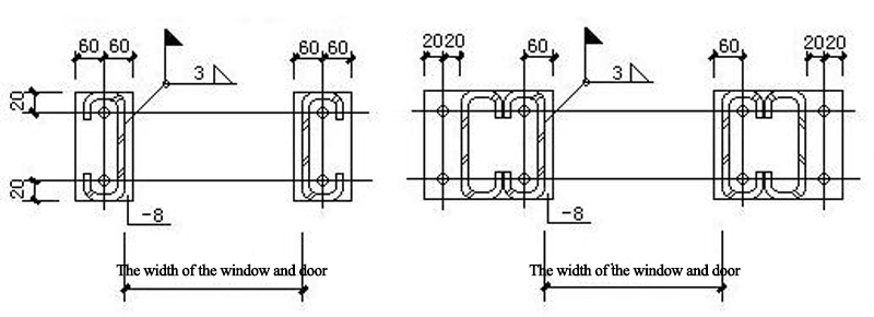 Single-storey portal steel structure workshop