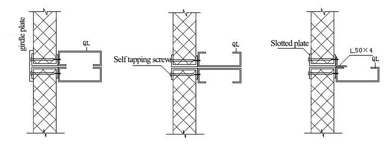 Single-storey portal steel structure workshop