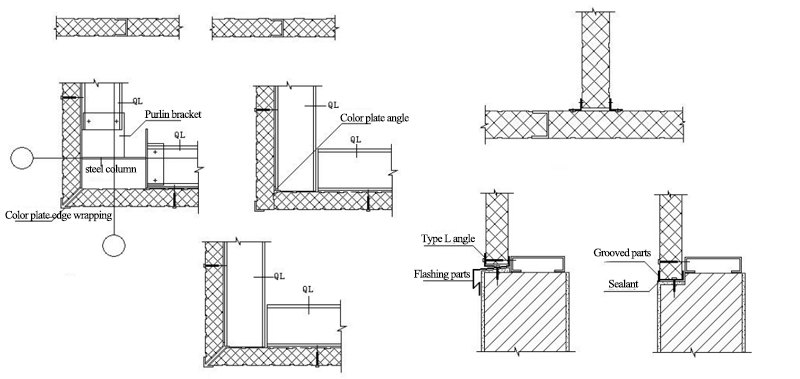 Single-storey portal steel structure workshop