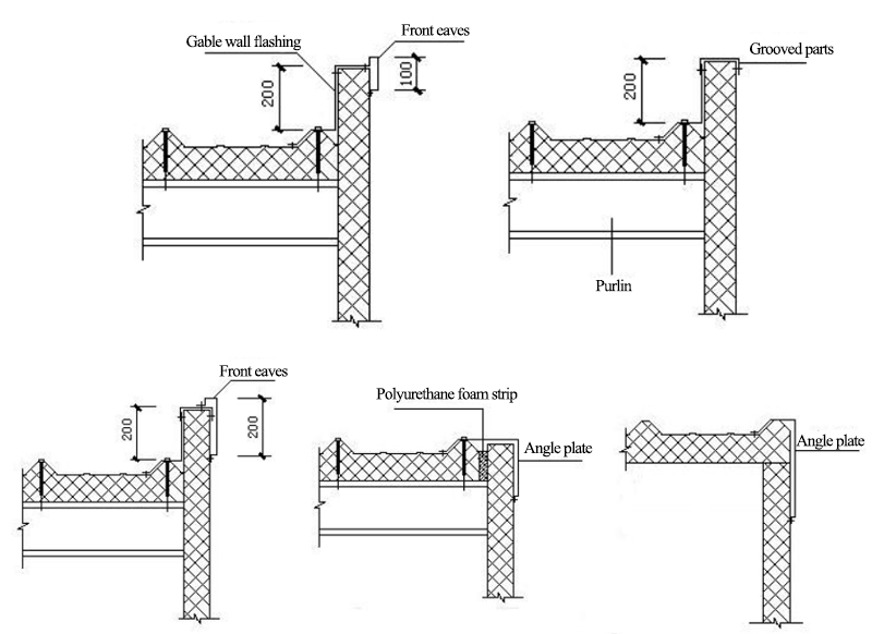 Single-storey portal steel structure workshop