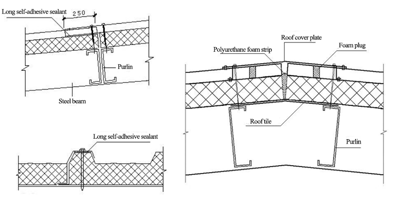 Single-storey portal steel structure workshop