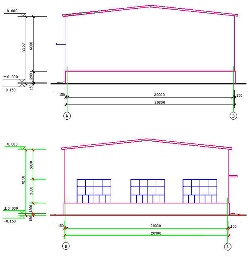 Single-storey portal steel structure workshop