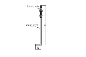 Steel structure budget calculation rules