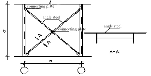 Steel structure budget calculation rules