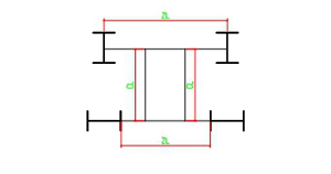 Steel structure budget calculation rules