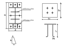 Steel structure budget calculation rules