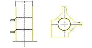 Steel structure budget calculation rules