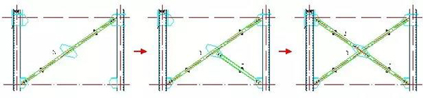 Steel structure construction plan