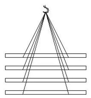 Steel structure construction plan