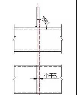 Steel structure construction plan