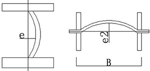 Steel structure processing equipment