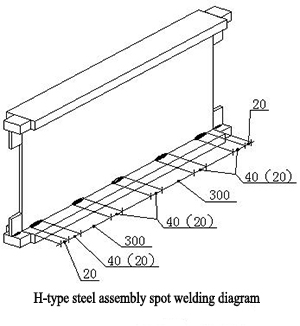 Steel structure processing equipment