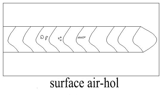 Steel structure processing equipment