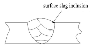 Steel structure processing equipment