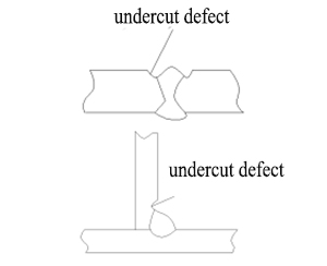 Steel structure processing equipment