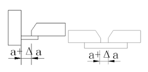 Steel structure processing equipment