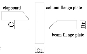 Steel structure processing equipment