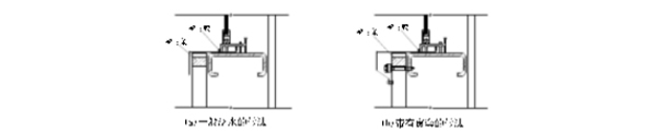 Steel Structure Roof and Wall Panel Installation Guidance-Two