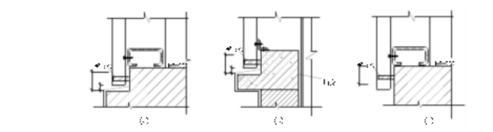 Steel Structure Roof and Wall Panel Installation Guidance-Two