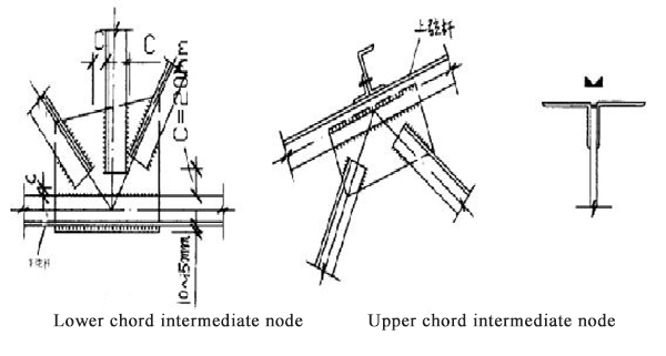 Steel structure truss