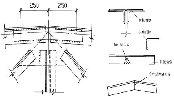 Steel structure truss