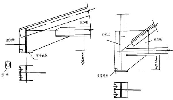 Steel structure truss