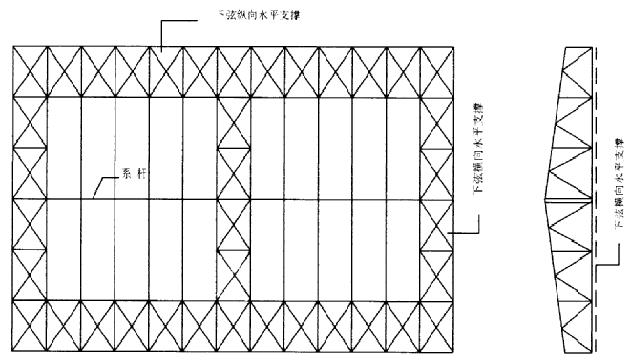 Steel structure truss