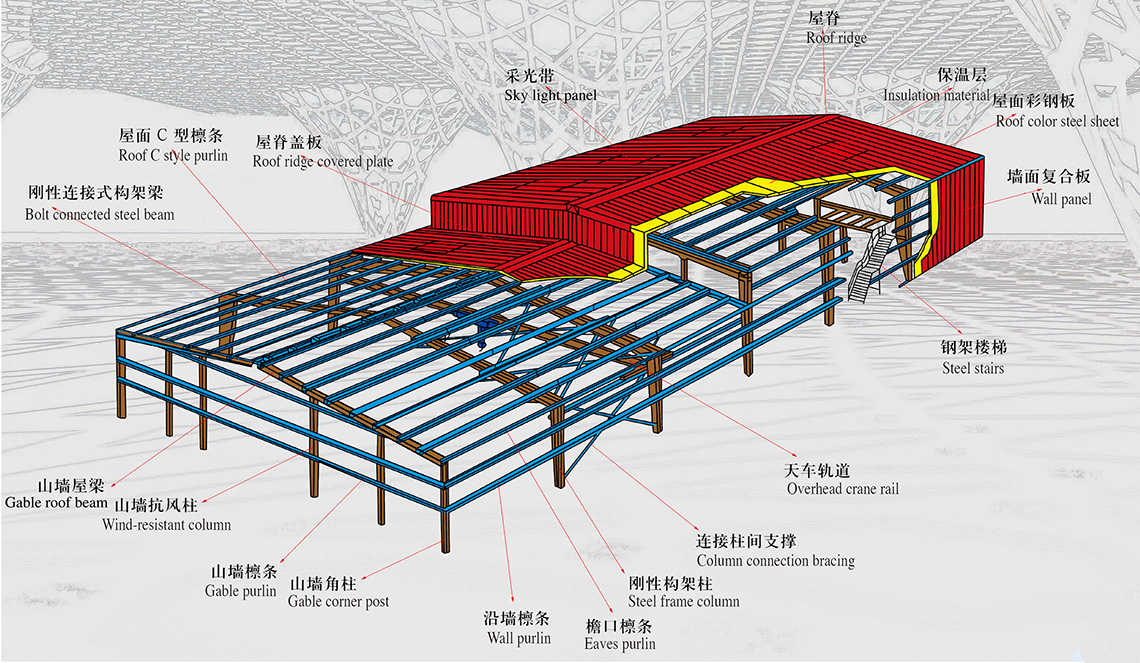 Steel Structure Building